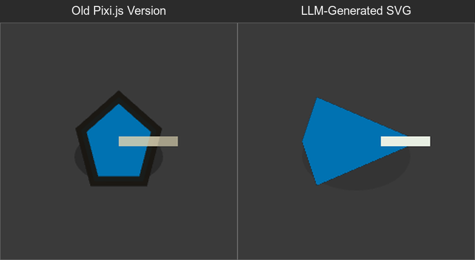 Old Pixi.js vs LLM SVG